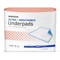 Disposable Underpad McKesson Ultra Breathable 23 X 36 Inch